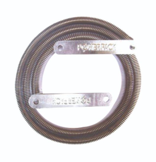 Industrial Heating Element Manufacturer & Suppliers in India